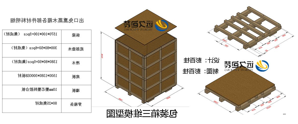 <a href='http://sw6u.dongbeizhenzi.com'>买球平台</a>的设计需要考虑流通环境和经济性